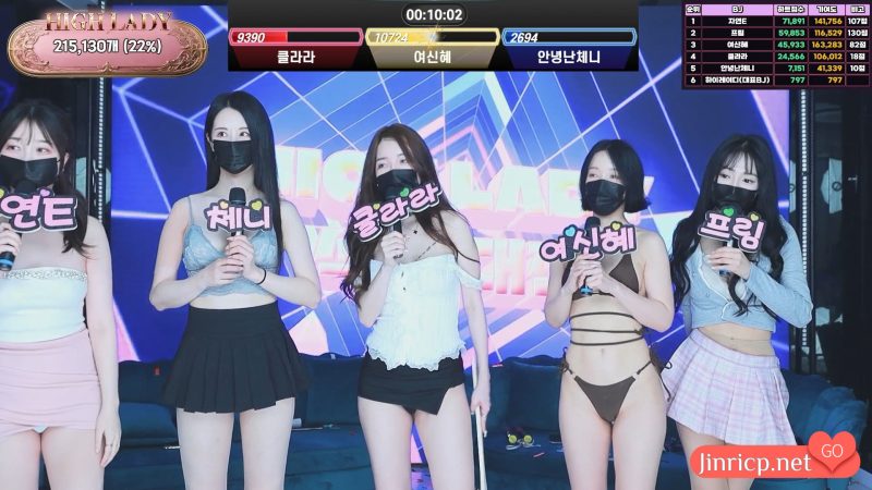 Hi,Lady 女王殿下 女团直播 20250427 第4期 中文简繁字幕-JIN