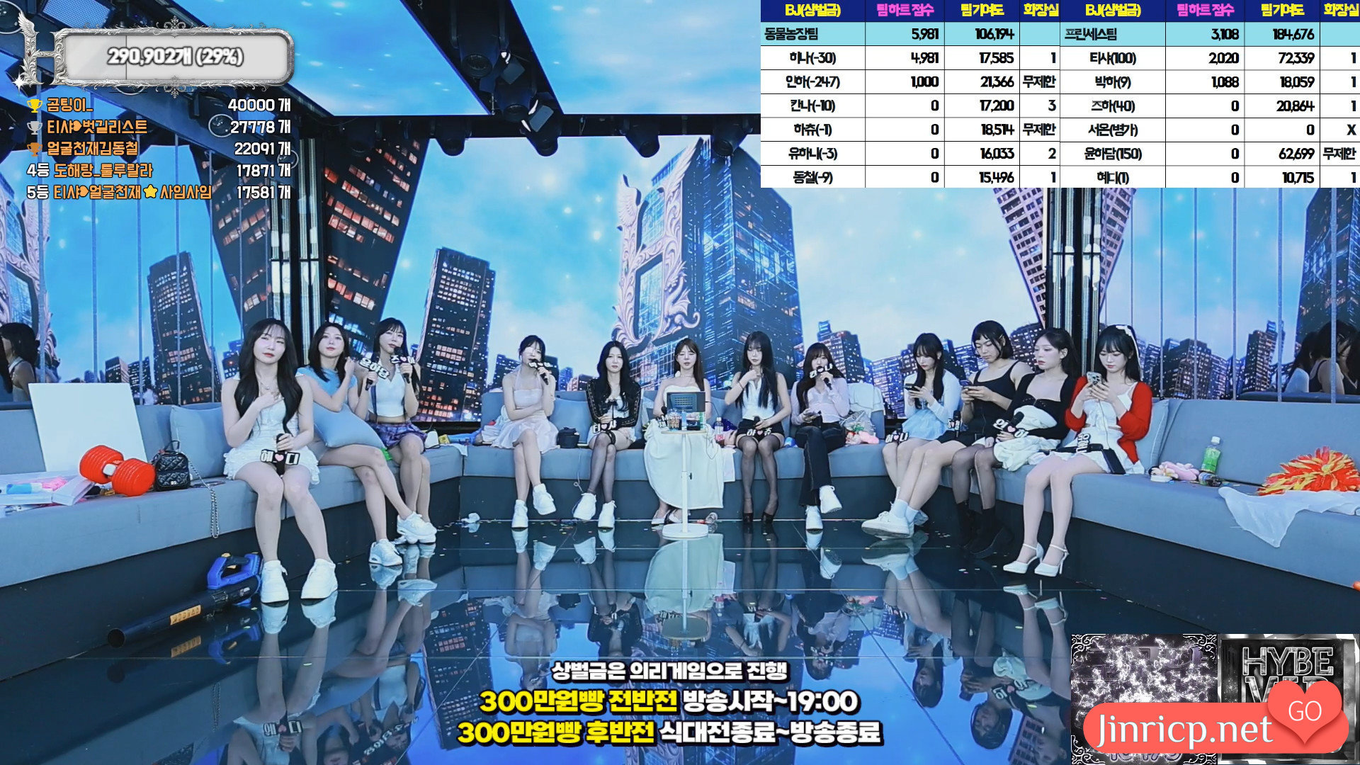 蜂巢 하이브 hive0902 韩国Bj女团 20250925 完整版